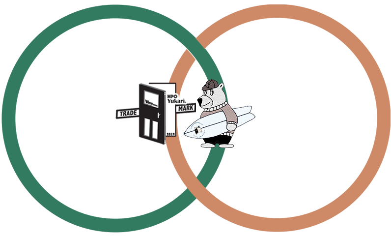 NPO法人縁 株式会社AKALA